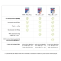 Wkład do mopa zapas VILEDA EASY WRING CLEAN TURBO 2w1 151608 2.png